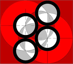 circles