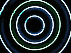 Circles