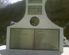 Shuhada Monument - Skardu Road