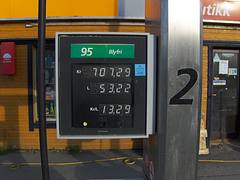 The cost of gasoline The cost of gasoline